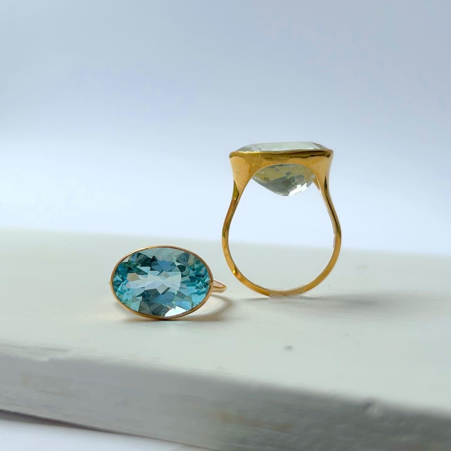 Sky blue topaz ring Lucent